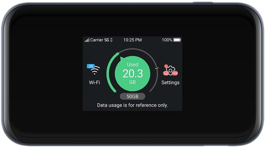 Vodafone 5G Mobile Hotspot 